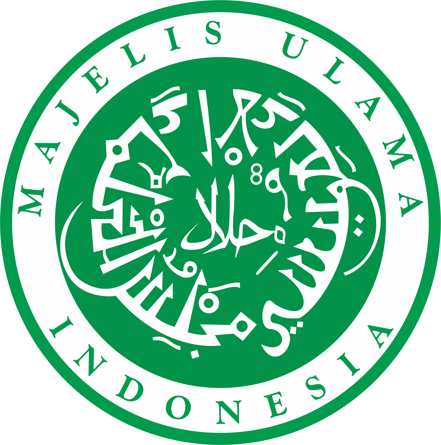 Indonesia Halal Certification